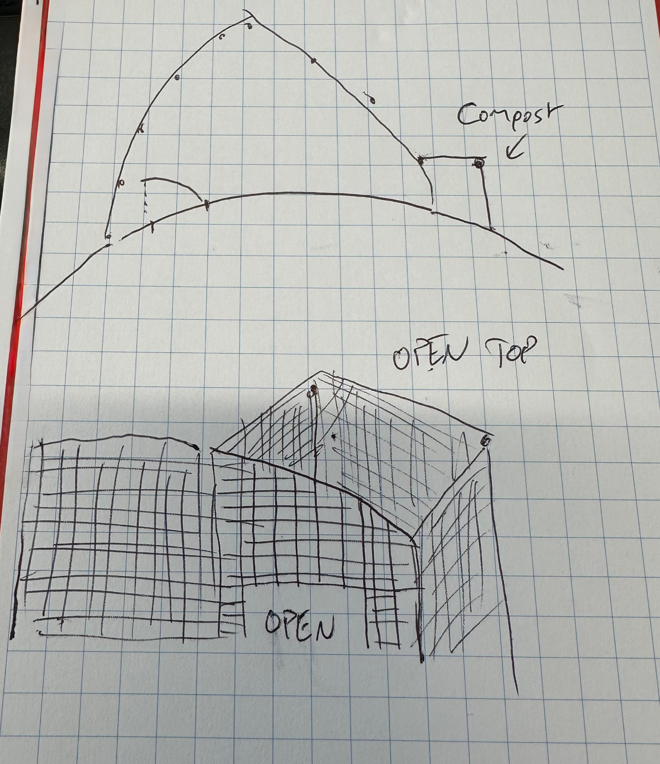 Sketch of compost
